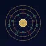 紫微命盘中主星旁的辅助星光与挑战星光共同影响宫位结构